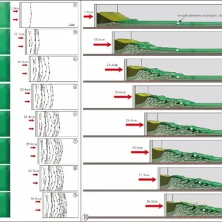 Critical taper Image